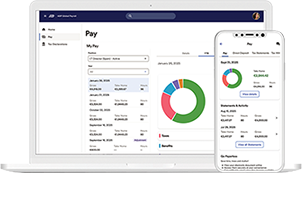 Demo ADP® Celergo