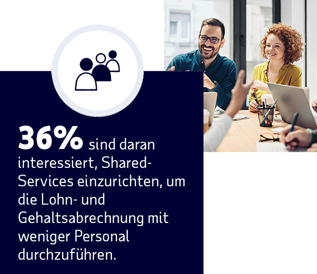 Umgang mit dem Fachkräftemangel