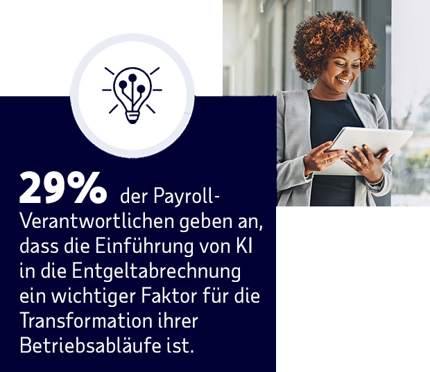 KI-Einführung und Automatisierung