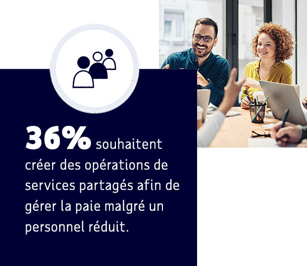 S'adapter à la pénurie de compétences