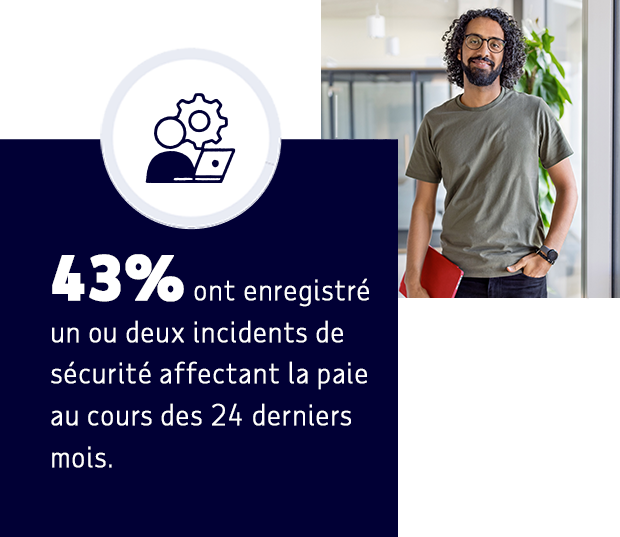 Renforcer la cyberrésilience