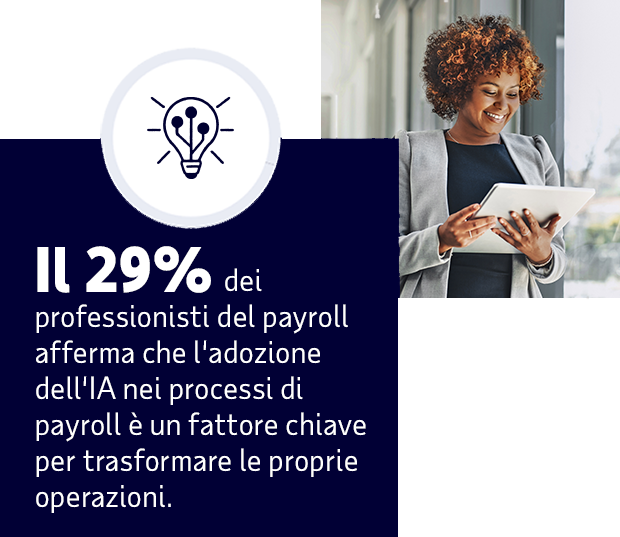 Automazione e adozione dell'IA