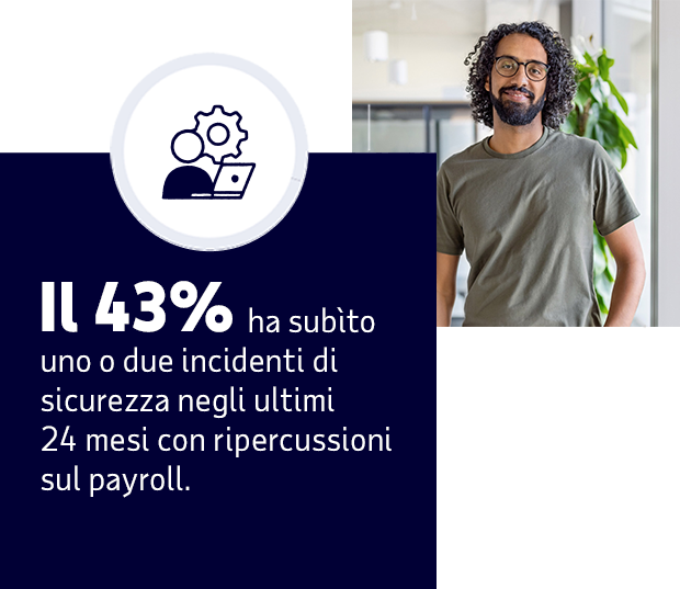 Rafforzamento della resilienza informatica