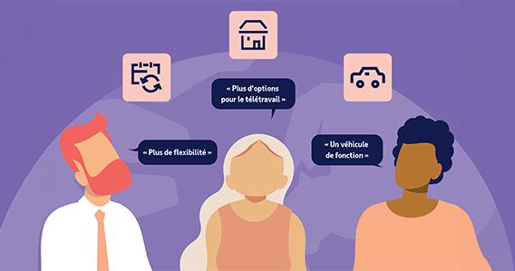 Au-delà d'une augmentation salariale, que souhaiteraient les salariés ?