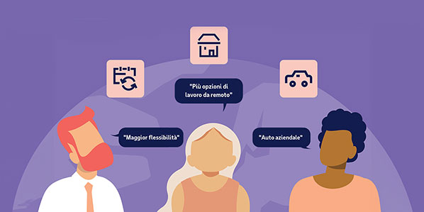 Se gli aumenti di stipendio non sono possibili, cos'altro potrebbero accettare i lavoratori di tutto il mondo?