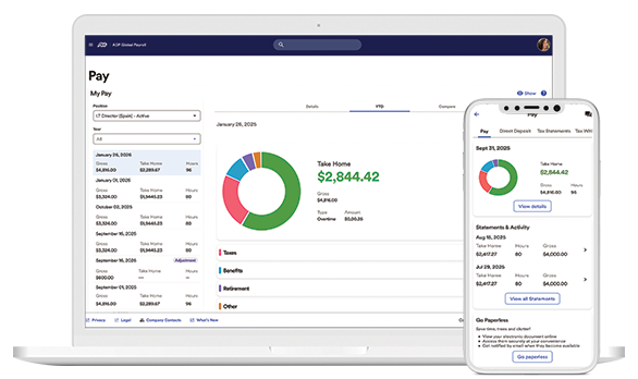 ADP® Celergo